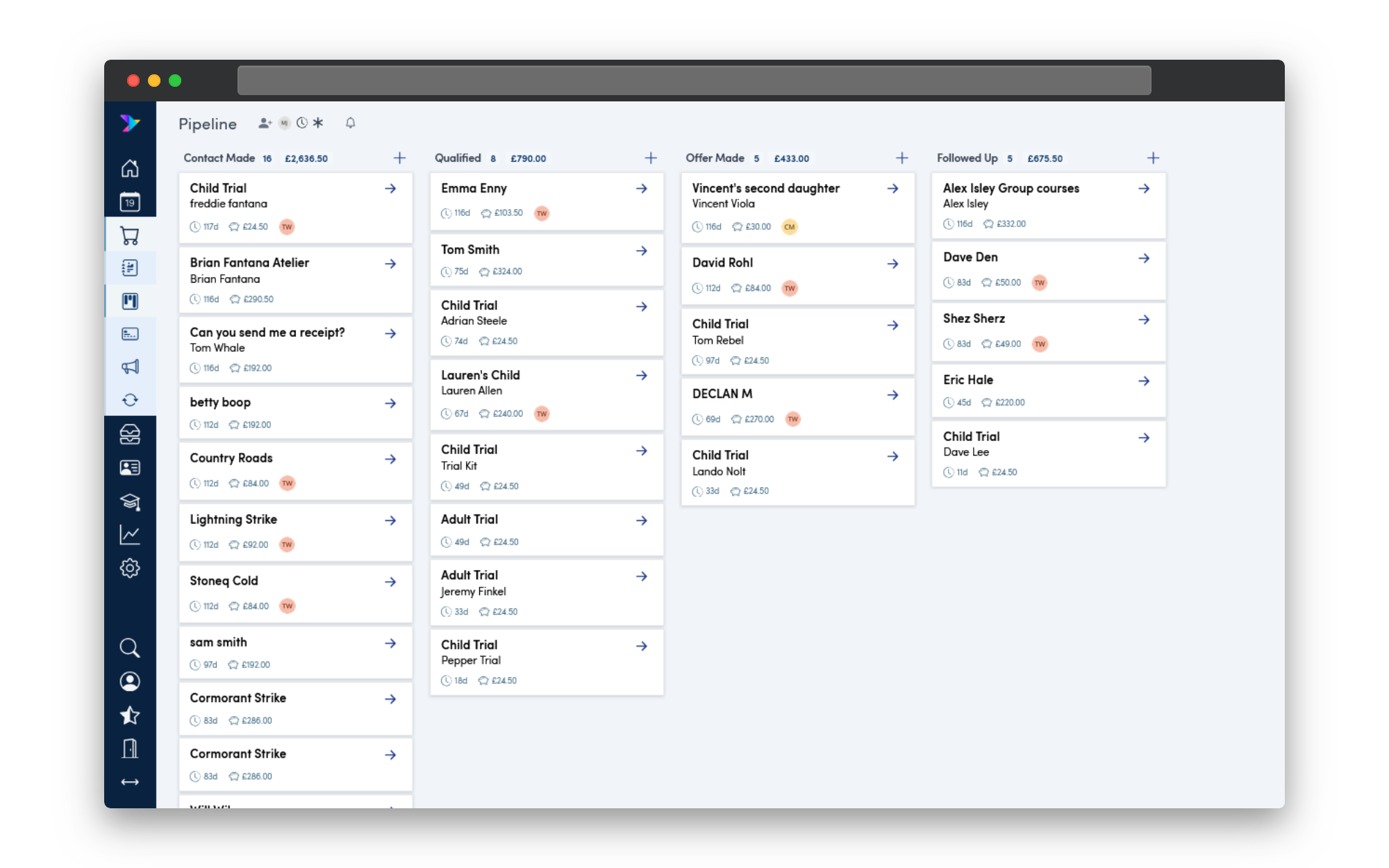 Swiftlier HQ sales pipeline
